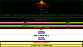 What Sattamatkagod.net website looked like in 2023 (1 year ago)