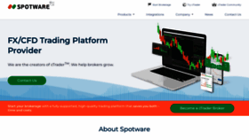 What Spotware.com website looked like in 2023 (This year)