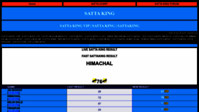 What Sattakingvip.in website looked like in 2023 (This year)