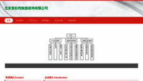 What Shoushanweishenghuo.com website looked like in 2023 (This year)