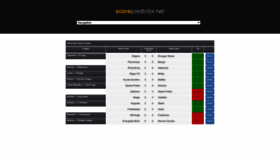 What Scorepredictor.net website looked like in 2023 (2 years ago)