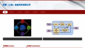 What Songhuirongchuang.com website looked like in 2023 (This year)