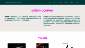 What Szjunyin.com website looked like in 2023 (This year)