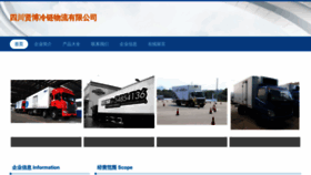 What Scxianhuo.com website looked like in 2023 (This year)
