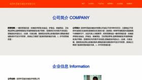What Szmisu.com website looked like in 2023 (This year)