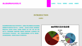 What Shan888.top website looked like in 2023 (This year)