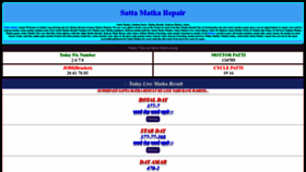 What Sattamatka.repair website looked like in 2023 (This year)