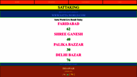 What Satta-world.com website looked like in 2023 (This year)