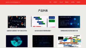 What Szqiangxiu.cn website looked like in 2023 (This year)
