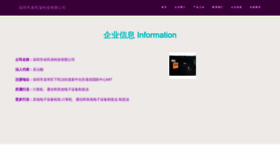 What Szminchu.cn website looked like in 2023 (This year)
