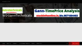 What Stockinfoonline.in website looked like in 2023 (This year)