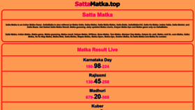 What Sattamatka.top website looked like in 2023 (This year)