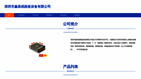 What Shengxinchefu.com website looks like in 2024 
