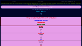 What Satta-king-online.com website looks like in 2024 