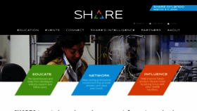 What Share.org website looks like in 2024 