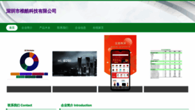 What Szhuiku.com website looks like in 2024 