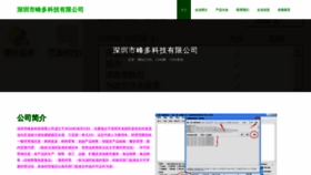 What Szfengduo.com website looks like in 2024 