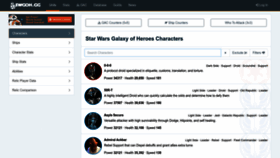 What Swgoh.gg website looked like in 2024 (2 years ago)