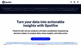 What Spotfire.com website looks like in 2024 