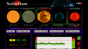 What Solarham.net website looks like in 2024 