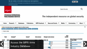 What Sipri.org website looked like in 2024 (2 years ago)