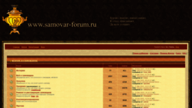 What Samovar-forum.ru website looked like in 2024 (2 years ago)