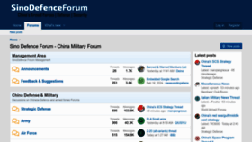 What Sinodefenceforum.com website looked like in 2024 (1 year ago)