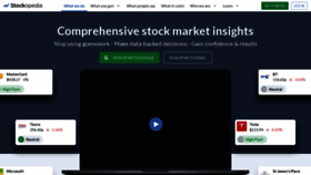 What Stockopedia.com website looks like in 2024 