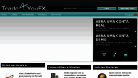 What Trade4youfx.com website looked like in 2011 (12 years ago)