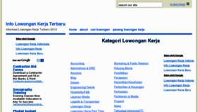 What Toplowongankerja.com website looked like in 2012 (12 years ago)