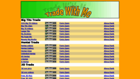 What Tradewithme.net website looked like in 2012 (11 years ago)