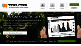 What Twitalyzer.com website looked like in 2013 (11 years ago)