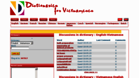 What Tudientiengviet.net website looked like in 2013 (10 years ago)
