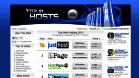 What Top10hosts.net website looked like in 2013 (10 years ago)