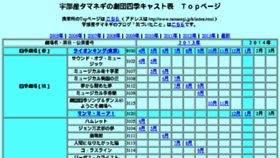 What Tamanegi.jp website looked like in 2014 (10 years ago)
