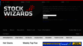 What Thestockwizards.net website looked like in 2014 (10 years ago)