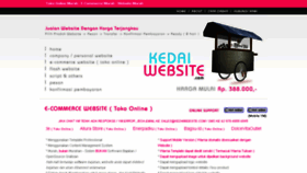 What Tokoonlinemurah.net website looked like in 2014 (10 years ago)