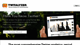 What Twitalyzer.com website looked like in 2014 (10 years ago)