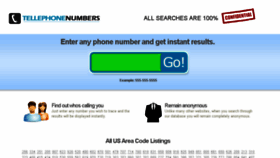 What Tellephonenumbers.com website looked like in 2014 (9 years ago)