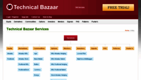 What Technicalbazaar.com website looked like in 2014 (9 years ago)
