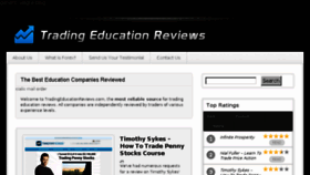 What Tradingeducationreviews.com website looked like in 2015 (9 years ago)