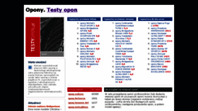 What Testyopon.pl website looked like in 2015 (8 years ago)
