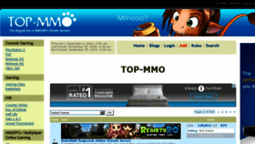 What Top-mmo.com website looked like in 2015 (8 years ago)
