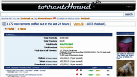 What Torrenthound.com website looked like in 2015 (8 years ago)