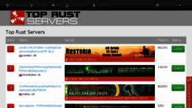 What Toprustservers.com website looked like in 2015 (8 years ago)