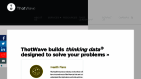 What Thotwave.com website looked like in 2016 (8 years ago)