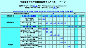 What Tamanegi.jp website looked like in 2016 (8 years ago)