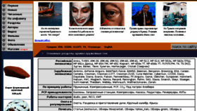 What Topguns.ru website looked like in 2016 (7 years ago)