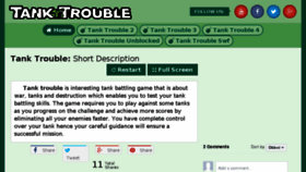What Tanktroublex.com website looked like in 2016 (7 years ago)