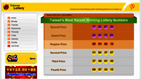 What Taiwanlottery.net website looked like in 2016 (7 years ago)
